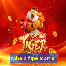 tabela fipe icarro